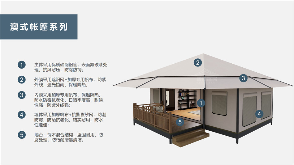 兰西县户外野奢帐篷></p><p>此外，生物荧光照明系统还为户外露营增添了一份别样的乐趣。在夜晚，你可以躺在帐篷里，仰望星空，欣赏着周围闪烁的荧光，仿佛置身于一个神秘的童话世界。孩子们会对这神奇的光芒充满好奇，围绕着帐篷嬉戏玩耍，感受大自然赋予的独特魅力。这种独特的体验，将成为你与家人、朋友之间珍贵的回忆，让户外露营变得更加难忘。</p><p>对于追求高品质户外生活的人们来说，生物荧光照明系统的户外野奢帐篷无疑是一个绝佳的选择。它不仅提供了舒适的住宿环境，还为你带来了与自然亲密接触的独特机会。在这个快节奏的时代，让我们放慢脚步，走进大自然，感受生物荧光照明系统带来的奇妙夜晚，开启一场别样的户外野奢之旅。</p><p>随着技术的不断进步，相信生物荧光照明系统将会在未来的户外领域得到更广泛的应用。它将为更多的人带来独特的户外体验，让我们在享受自然的同时，也能领略到科技与自然相结合的无限魅力。让我们一起期待这个充满奇幻光芒的未来户外世界，迎接更多惊喜与美好的到来。</p>    </article>
    <span class=